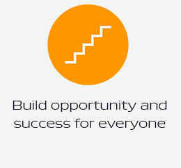 Build opportunity and success